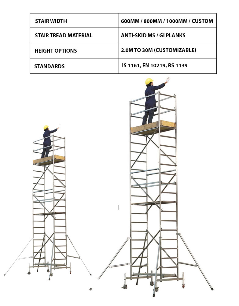 Cuplock Standard / Vertical